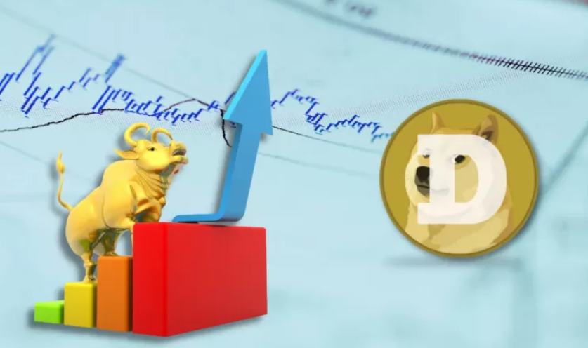 კრიპტო ბაზარი ეცემა, დოგეკოინის ფასი 0,14 დოლარს მიაღწევს ამ ვითარებაში