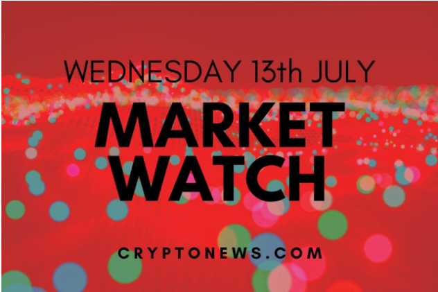 Bitcoin და Ethereum აგრძელებენ დასუსტებას, SRM და QNT Rally